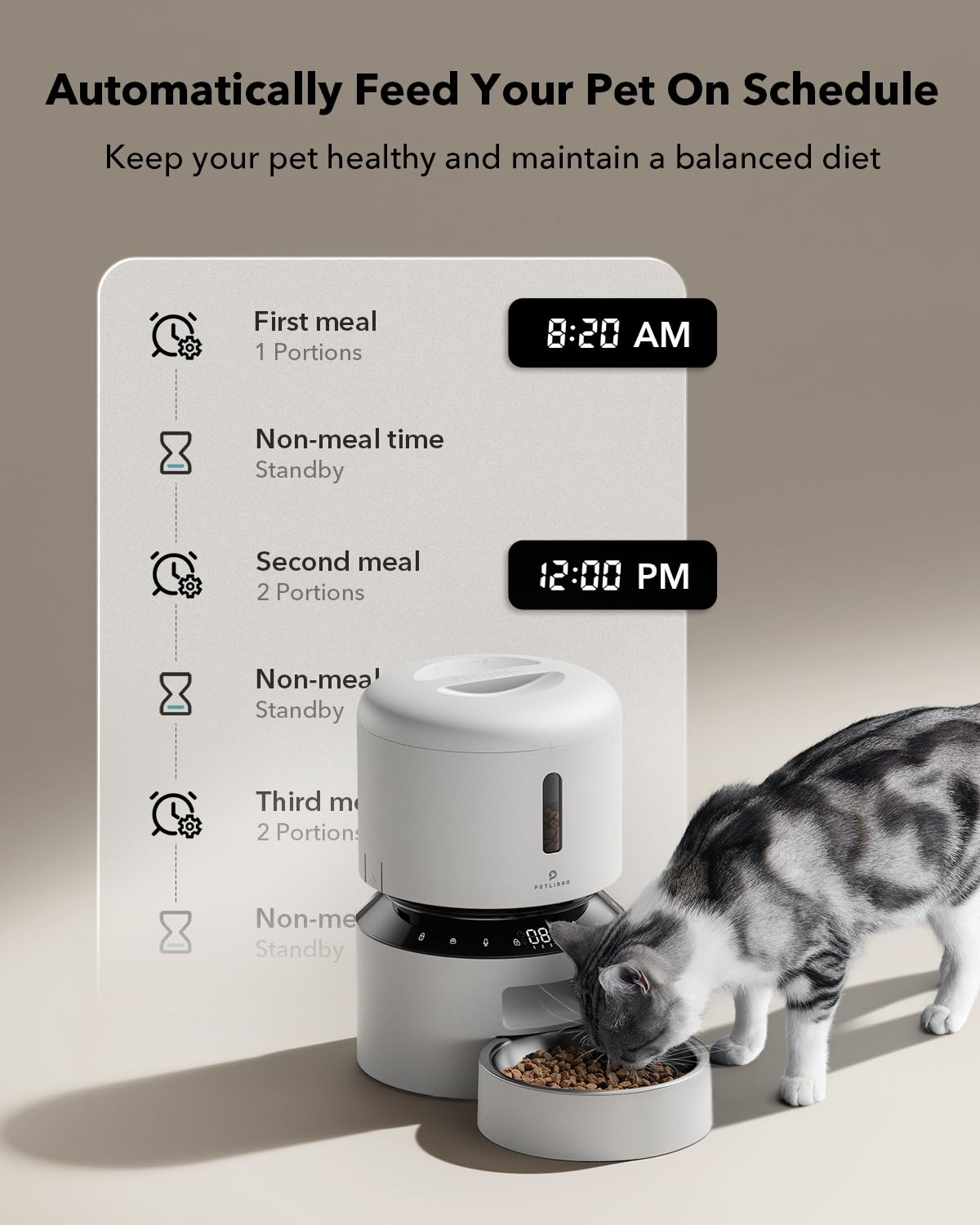 PETLIBRO Automatic Cat Feeder – 3L Programmable Pet Food Dispenser with Airtight Storage, Timed Portion Control, Voice Meal Call & Dual Power Supply, Clog-Free Healthy Feeding for Cats & Small Dogs