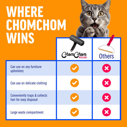 ChomChom Roller Pet Hair Remover – Original Size Reusable Lint Roller for Cat & Dog Hair on Furniture, Couch, Carpet, Car, Rugs & Bedding – Portable, Eco-Friendly (Black)